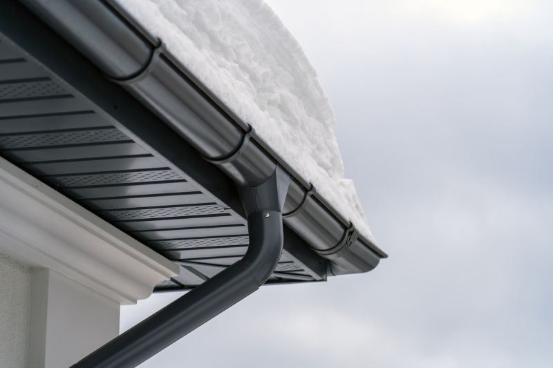 Finished Gutter Systems
